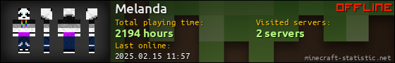 Melanda userbar 560x90