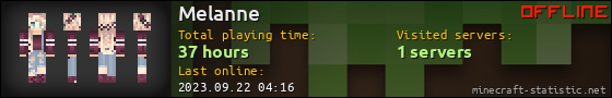 Melanne userbar 560x90
