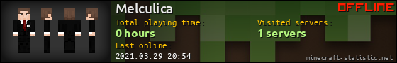Melculica userbar 560x90