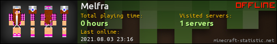 Melfra userbar 560x90