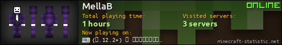MellaB userbar 560x90