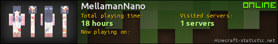 MellamanNano userbar 560x90