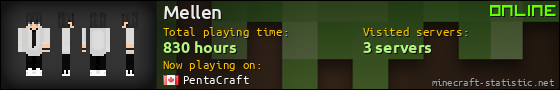 Mellen userbar 560x90