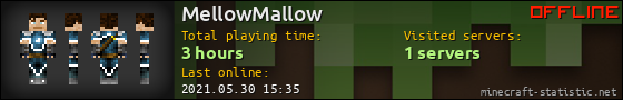 MellowMallow userbar 560x90