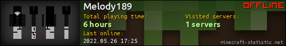Melody189 userbar 560x90