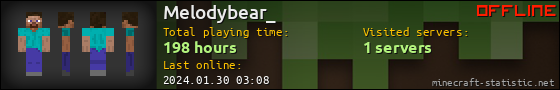 Melodybear_ userbar 560x90