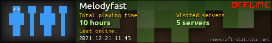 Melodyfast userbar 560x90