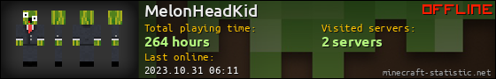 MelonHeadKid userbar 560x90