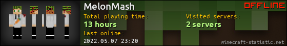 MelonMash userbar 560x90