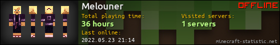 Melouner userbar 560x90