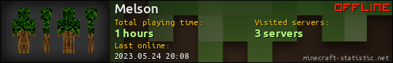 Melson userbar 560x90