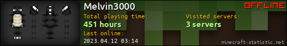Melvin3000 userbar 560x90