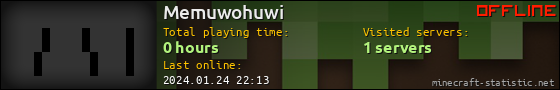 Memuwohuwi userbar 560x90