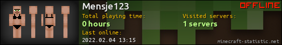 Mensje123 userbar 560x90