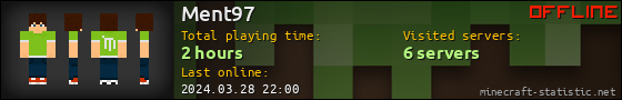 Ment97 userbar 560x90