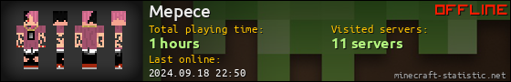 Mepece userbar 560x90