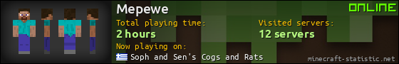Mepewe userbar 560x90
