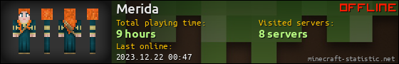Merida userbar 560x90