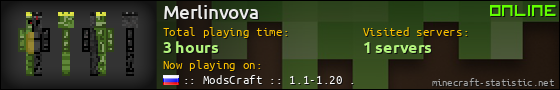 Merlinvova userbar 560x90