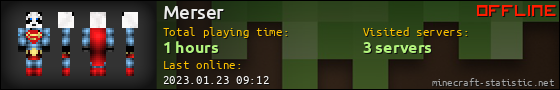 Merser userbar 560x90