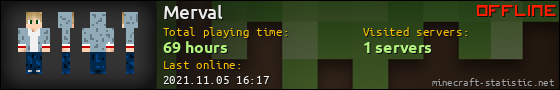 Merval userbar 560x90