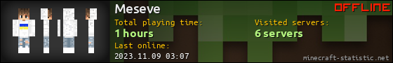 Meseve userbar 560x90