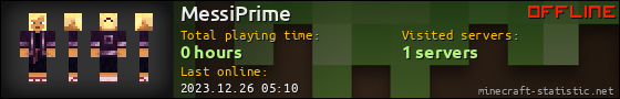 MessiPrime userbar 560x90