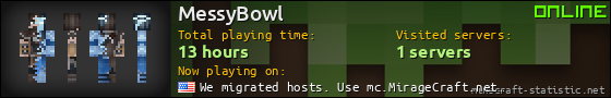 MessyBowl userbar 560x90