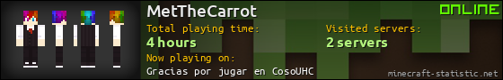 MetTheCarrot userbar 560x90