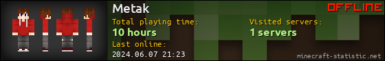 Metak userbar 560x90