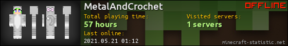 MetalAndCrochet userbar 560x90