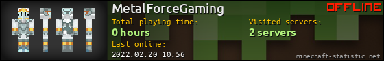 MetalForceGaming userbar 560x90