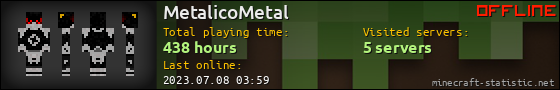 MetalicoMetal userbar 560x90