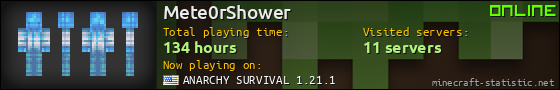 Mete0rShower userbar 560x90