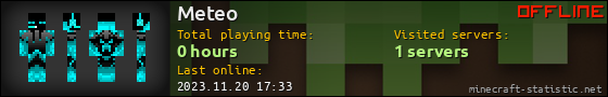 Meteo userbar 560x90