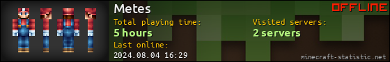 Metes userbar 560x90