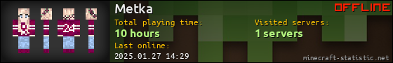 Metka userbar 560x90