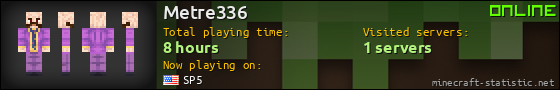 Metre336 userbar 560x90