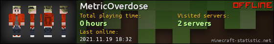 MetricOverdose userbar 560x90