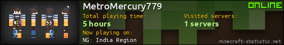 MetroMercury779 userbar 560x90