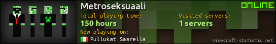 Metroseksuaali userbar 560x90