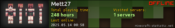 Mett27 userbar 560x90