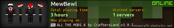 MewBewl userbar 560x90