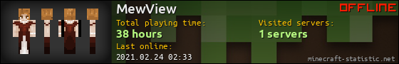 MewView userbar 560x90