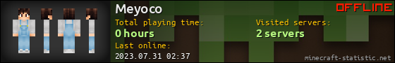 Meyoco userbar 560x90