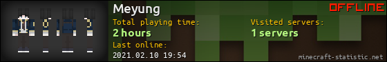 Meyung userbar 560x90