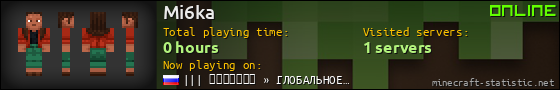 Mi6ka userbar 560x90
