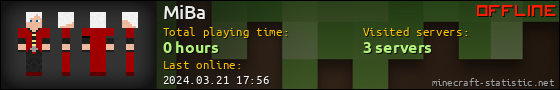 MiBa userbar 560x90