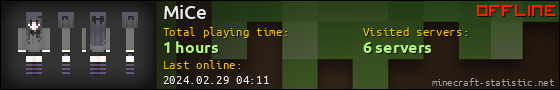 MiCe userbar 560x90