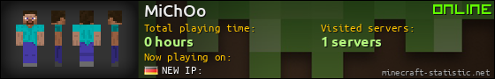 MiChOo userbar 560x90